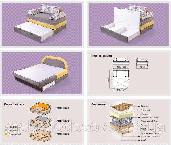 Диван прямой Лотос 2 1,4 (Киевский стандарт) 1400х1000h850 (сп.1400х1900) мм - фото 3 - id-p670021405