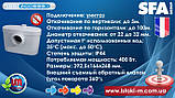 SANIACCESS 1 Насос-подрібнювач для примусової каналізації SFA, фото 6