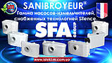 SANIBROYEUR насос-подрібнювач для унітаза SFA, фото 7