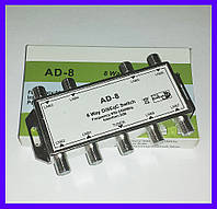 DiSEqC 8х1 Alphabox AD-8