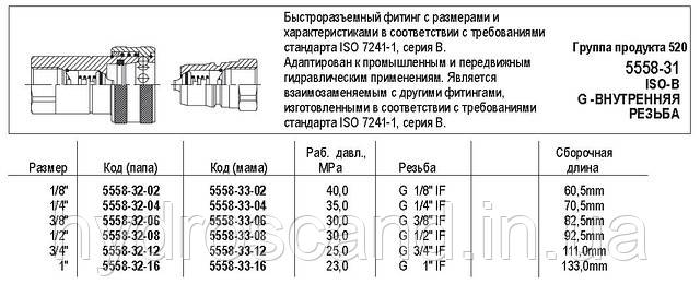 Фітинг швидкорознімний, 5558-31