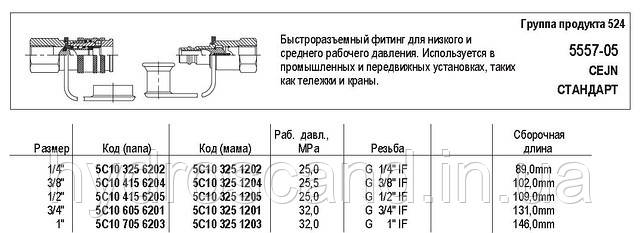 Швидкорознімне з'єднання (БРС), 5557-05