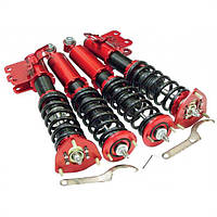 Система амортизації