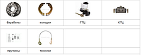 Запчастини гальмівної системи навантажувачів TCM