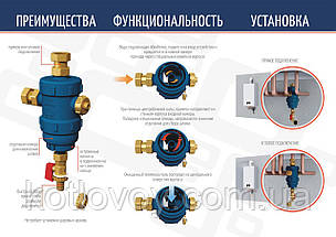 Магнітний дешламатор Officine Rigamonti Vortex 3/4" , фото 5