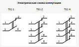 Тумблер ТВ1-2, фото 5