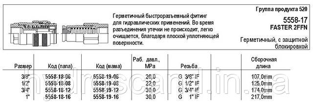 Швидкорознімне з'єднання (БРС), 5558-18/19