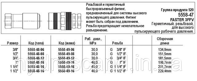 Швидкорознімне з'єднання, нарізне, 5558-47