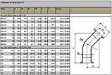 TRI-CLAMP фітинги DIN 32676, ASME BPE 2009, фото 2