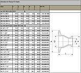 TRI-CLAMP фітинги DIN 32676, ASME BPE 2009, фото 4