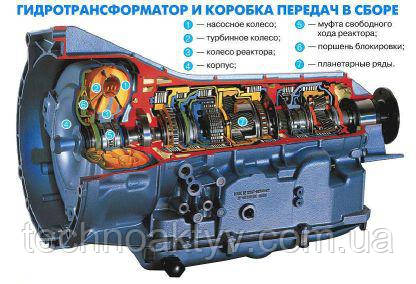 Гідротрансформатор і коробка передач в зборі