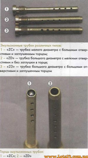 Воздушный жиклер 125 ZC на карбюратор Солекс (ГВЖ), цена 39 грн — Prom ...