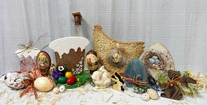 Великодні товари 2025