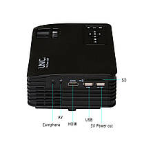 Портативний мультимедійний Проектор LCD UNIC JSQ-UC36 WIFI Black, фото 4