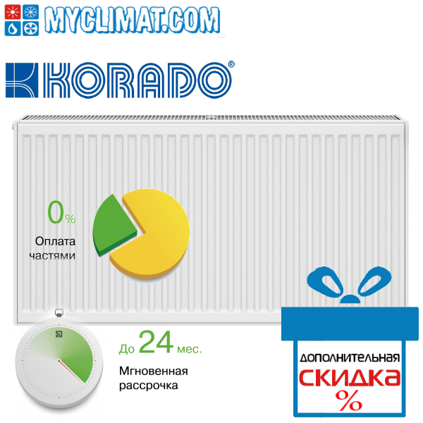 Радиаторы стальные Korado 22K 500x500 (926 Bт) - фото 1 - id-p140125688