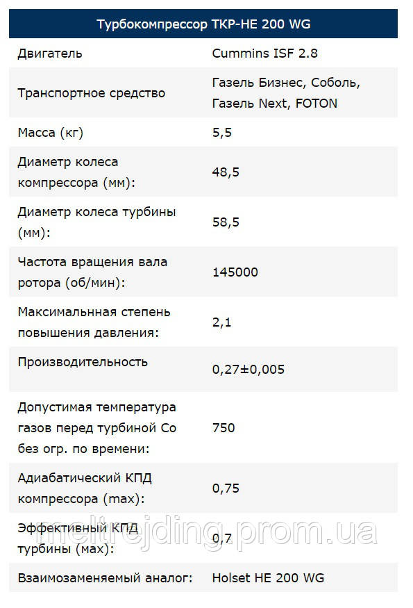 Турбокомпрессор ТКР НЕ 200 WG