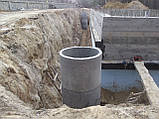 Кільця кришки днища для септиків КС ПП ПН, фото 6
