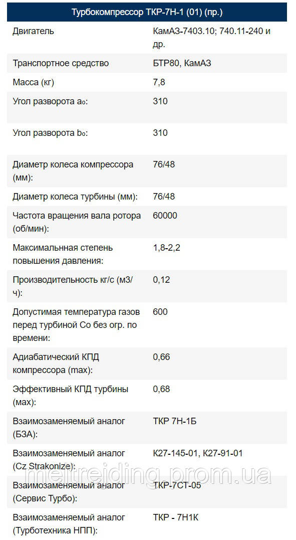 ТКР 7Н1 правый