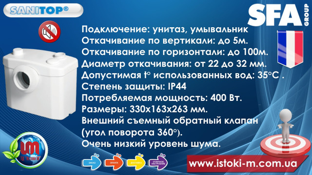 sfa sanitop характеристики
