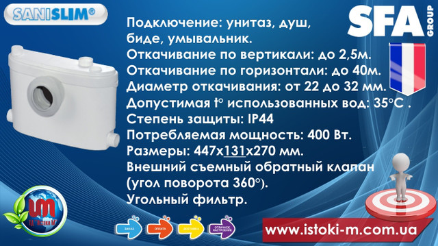 sfa sanislim характеристики