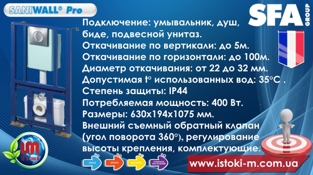 sfa saniwall pro характеристики