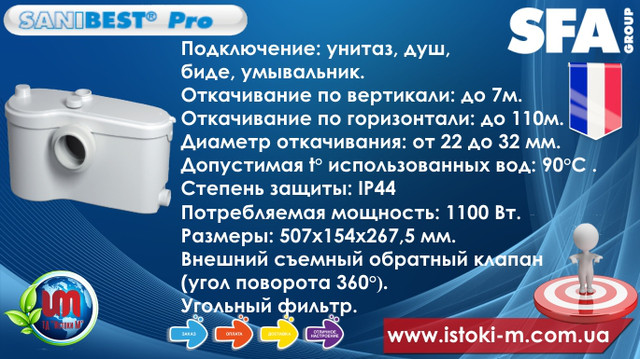 sfa sanibest pro характеристики насоса