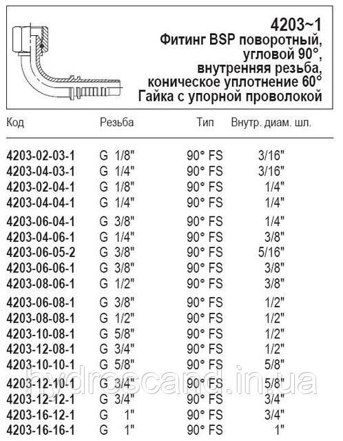 Фітинг BSP поворотний, 4203-1