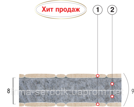 Матрац безпружинний «ФАВІТ-БІО» 125×62