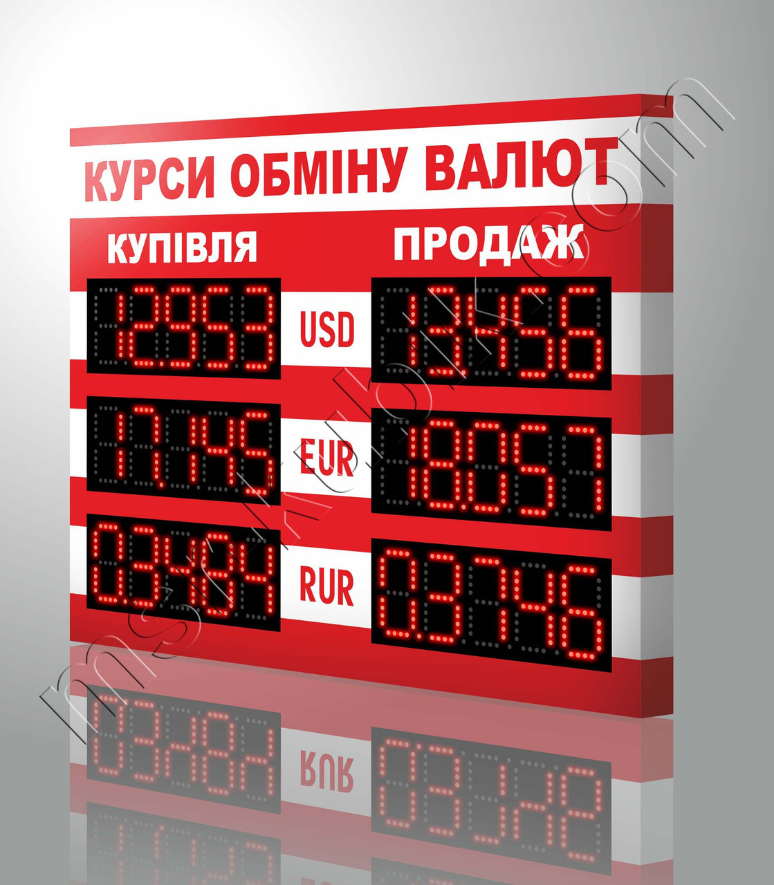 Табло курсів валют 880х680 мм