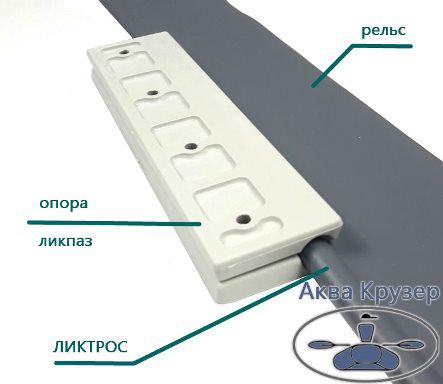 Опора сидіння рухлива - Кронштейн кріплення рухомого сидіння для човнів ПВХ Колібрі, Барк, Шторм, Омега, Човен та ін. Опора сидіння рухлива - Кронштейн кріплення рухомого сидіння для човнів ПВХ Колібрі, Барк, Шторм, Омега, Човен та ін.