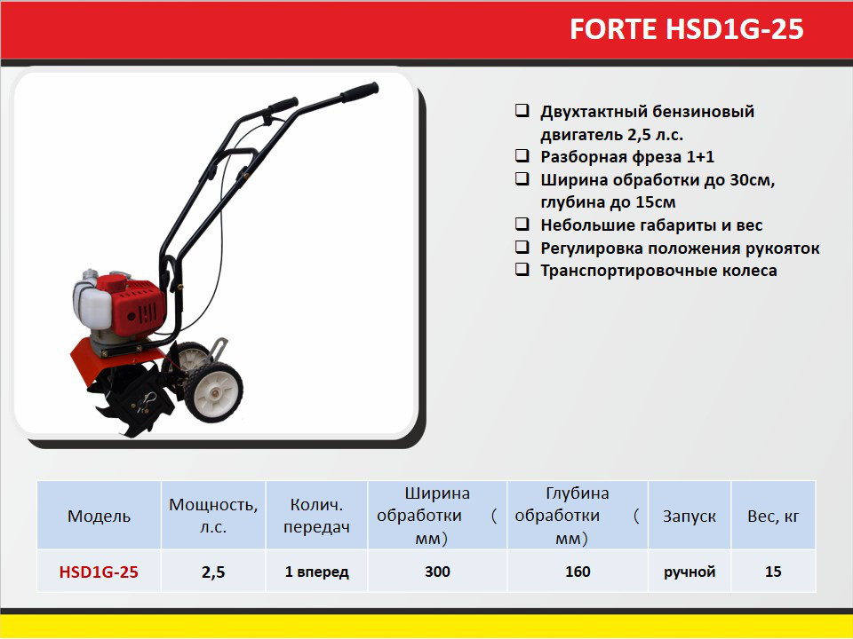 Культиватор FORTE HSD 1G-25 (6.5 л.с.) бензиновый (55480) воздушное охлаждение. - фото 2 - id-p510655829
