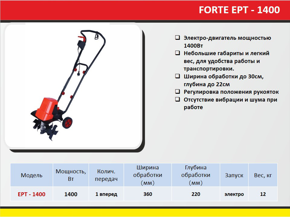 Культиватор FORTE ЕРТ-1400 (1.4кВт) электрический - фото 3 - id-p510655835