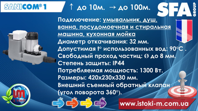 купити sfa sanicom 1
