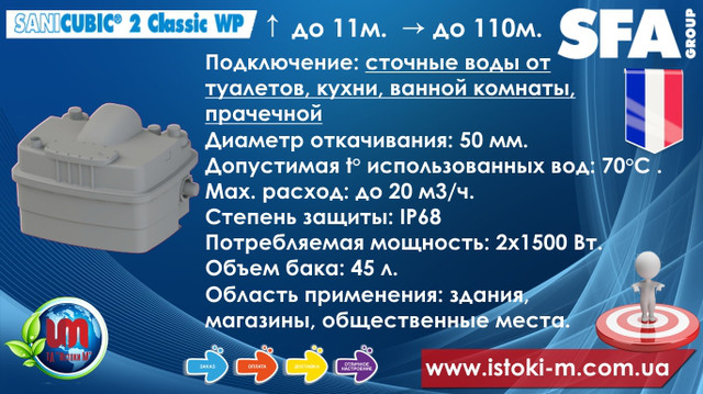 купити sfa sanicubic 2 classic wp