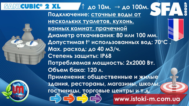 купити sfa sanicubic 2 xl