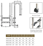 Драбина для басейну Emaux Muro NMU415–SR (4 сходинки), фото 3