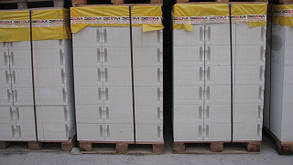 Газоблок hetten