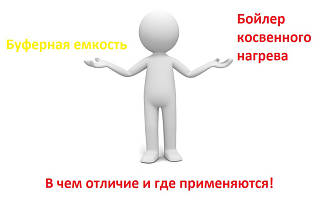 Відмінність акумулюючої ємності бойлера непрямого нагріву