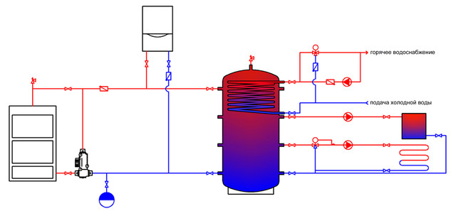 схема підключення акумулюючої ємності з верхнім теплообмінником