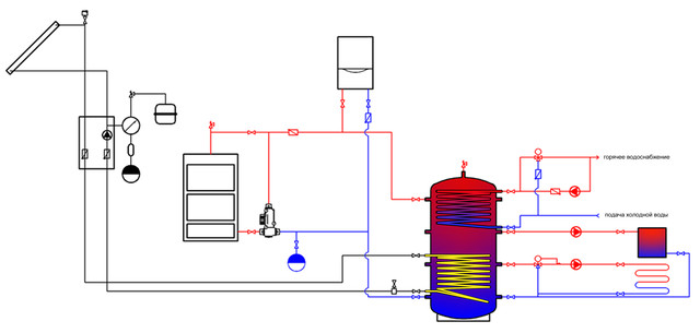 схема підключення акумулюючого бака з двома теплообмінниками