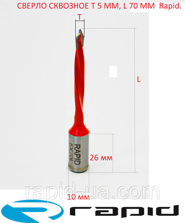 СВЕРДЛО НАСКРІЗНЕ 