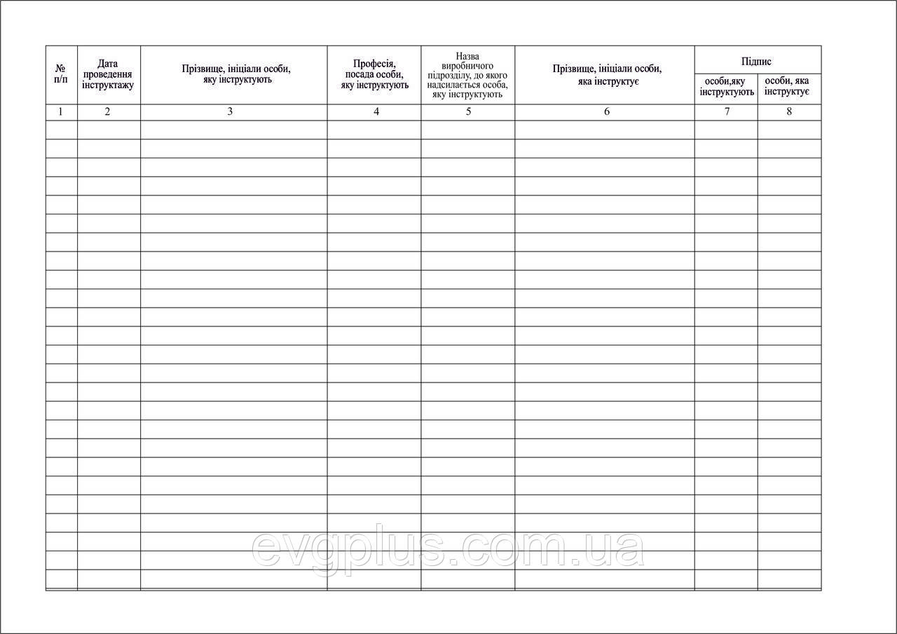 Журнал реєстрації вступного інструктажу з питань охорони праці (ID ...