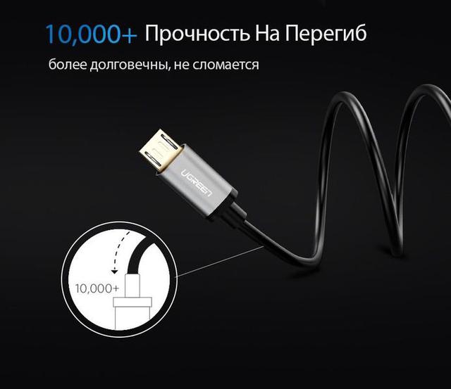 Ugreen кабель Micro Usb 2.1A  