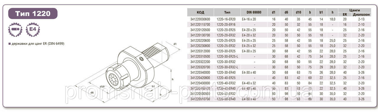 РЕЗЦЕДЕРЖАТЕЛЬ 1220-30-ER32