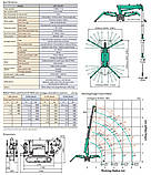 Кран-павук MC104C Mini Zurawie, фото 3