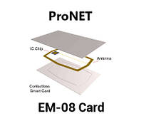 Карта доступа ProNET EM-08 Card
