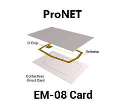 Карта доступу ProNET EM-08 Card