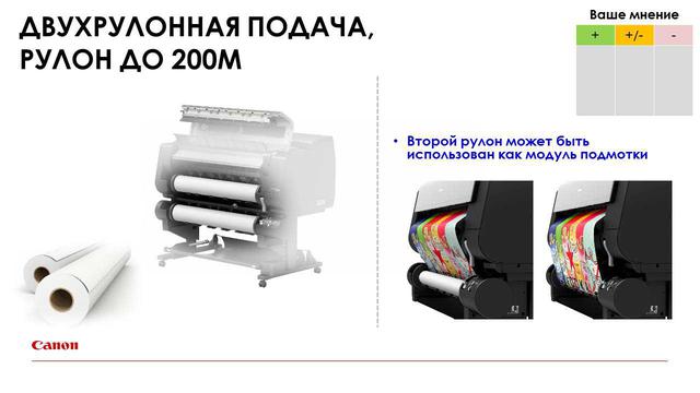подвійна подача рулону на imagePROGRAF TX подвійна подача рулону на imagePROGRAF TX