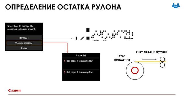 Облік залишку папери на canon imageprograf tx series Облік залишку папери на canon imageprograf tx series