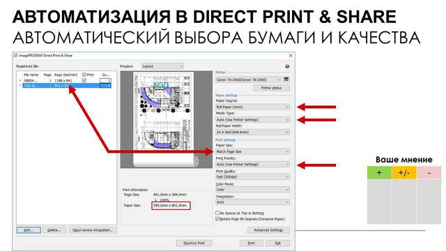 Автоматизація Direct print & share в Canon ipf tx Автоматизація Direct print & share в Canon ipf tx